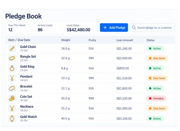 Pledge book in the Episcript Pawnbroker Software, listing pledges by due date with item, weight, purity, loan amount and status