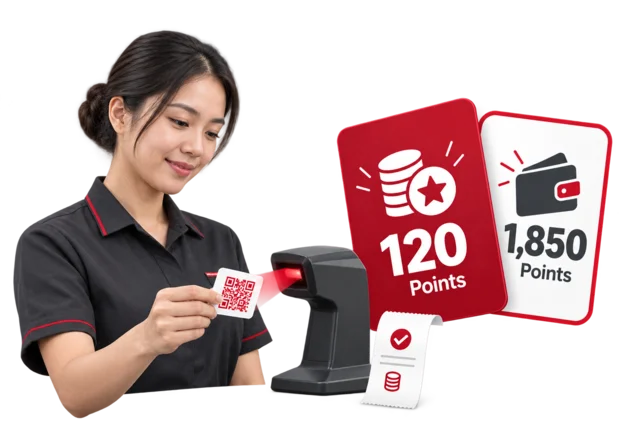 Cashier scanning a member's QR card at a shop counter, with illustrated cards showing the points earned on the sale and the member's new balance