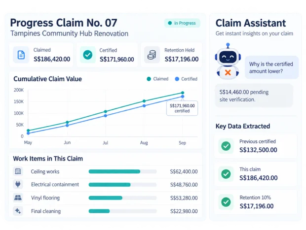 Progress claim screen in the Episcript Progress Claim Software, with claimed and certified amounts and retention held for one contract