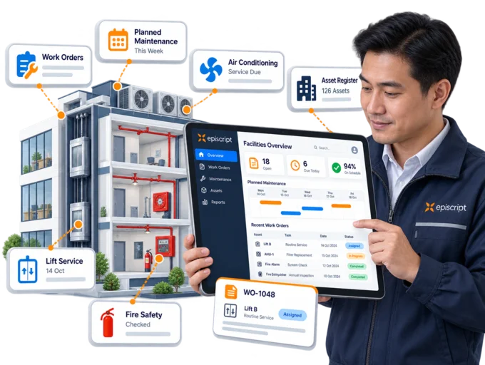 A facilities manager with a tablet checking work orders and a planned maintenance calendar, beside an illustrated building with lifts, air conditioning units and fire protection