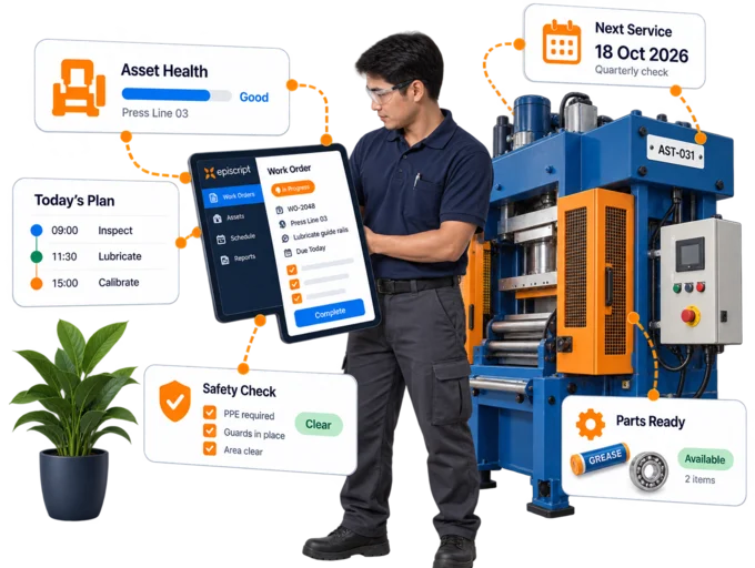 Maintenance technician beside a production machine checking a work order on a tablet, with illustrated asset and schedule cards beside the machine