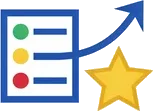 AI ranking the client companies that need attention this week