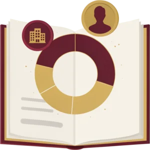 Shareholder module handling individual and corporate shareholders and ownership structures