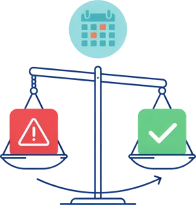 AI ranking entities by risk rating and outstanding review dates