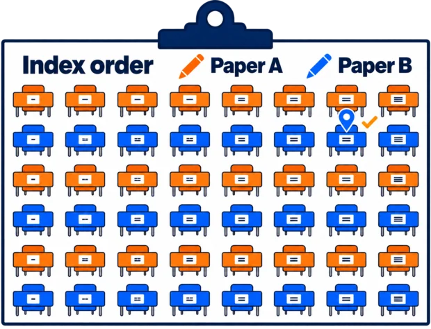 Exam seating plan for a school hall, with candidates placed by index number and alternate rows sitting different papers