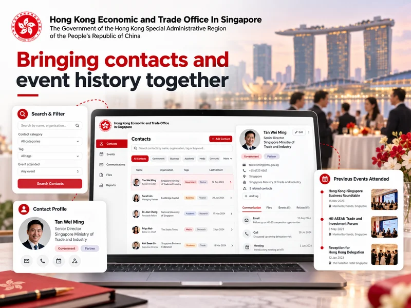 A contact record in the HKETO Singapore CRM, showing contact details, related files and the events the person has attended