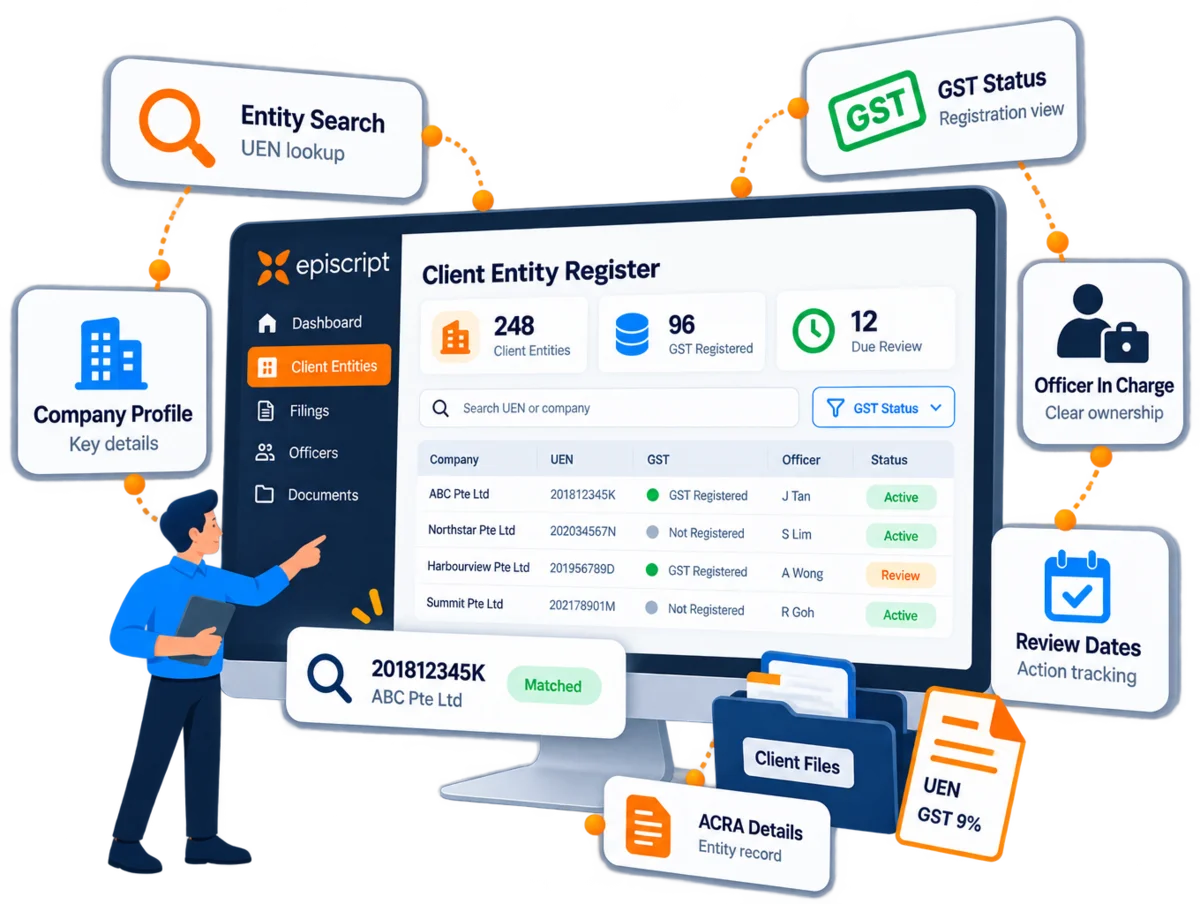 Client entity register in the Episcript corporate secretarial system, listing client companies with their UEN, GST status and officer in charge