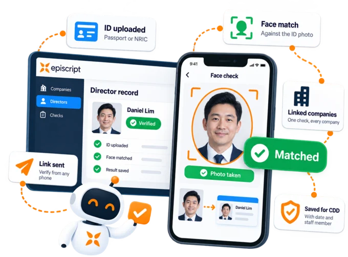 A director's face photographed on a phone and matched against the photo on their identity document, with the result recorded in the corporate secretarial system