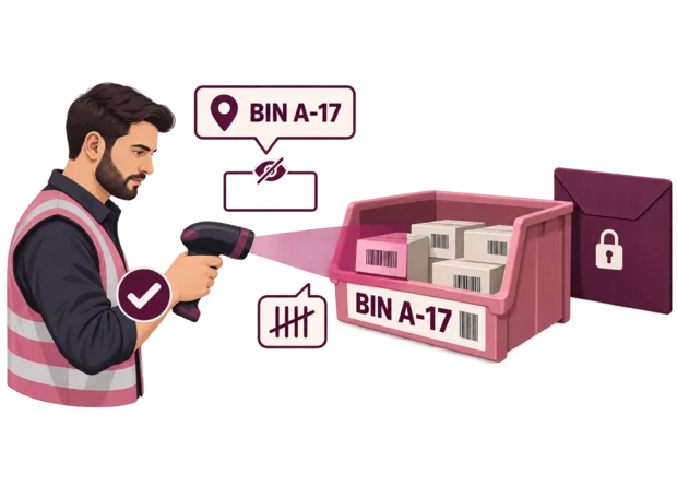 Counter scanning a shelf bin during a blind cycle count, the handheld showing the bin location but not the expected quantity