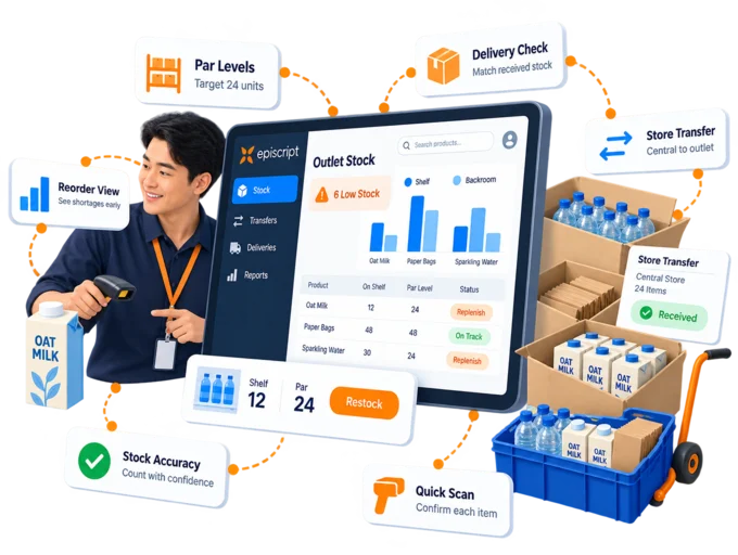 Outlet manager checking shelf stock against par levels on a tablet while a delivery from the central store is unpacked