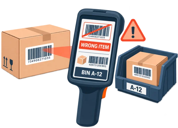 Handheld scanner screen warning that the scanned carton does not match the item on the pick line, with the correct bin shown