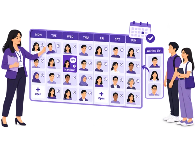 Weekly volunteer roster with filled and open shift slots, a waiting list and a language requirement on one shift