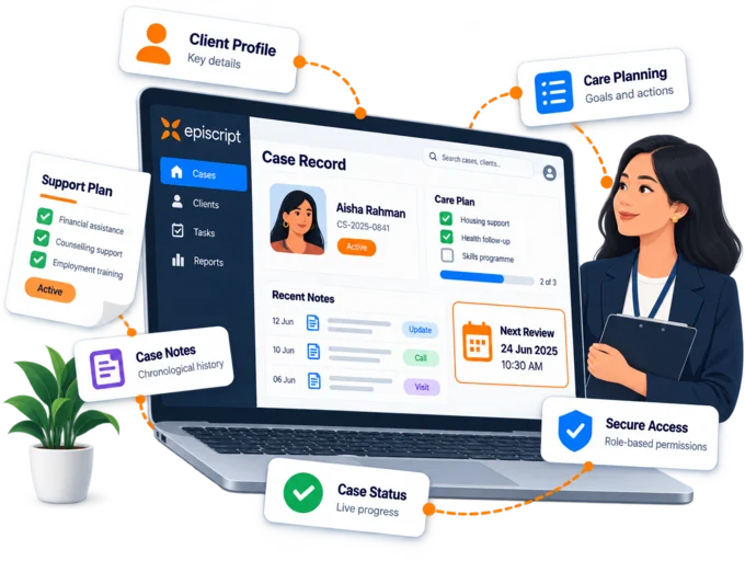Caseworker's screen showing a client's case record with the care plan, recent case notes and the next review date