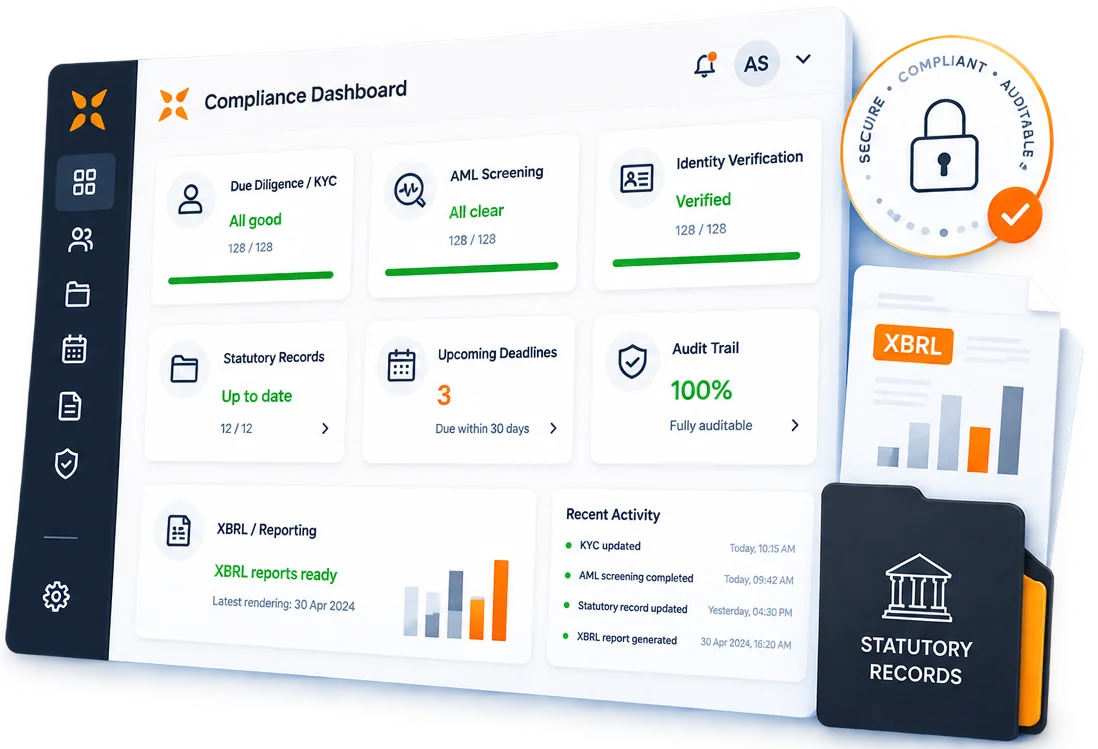 Corporate compliance software from Episcript, showing due diligence records, screening status and review deadlines for one entity