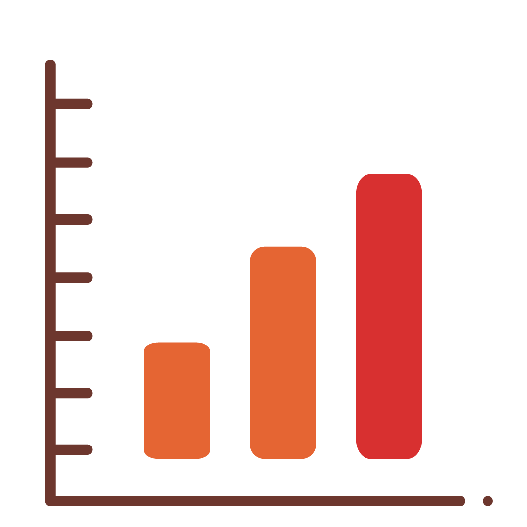 In-depth Statistical Insights