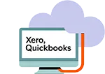 Integration with Accounting Software